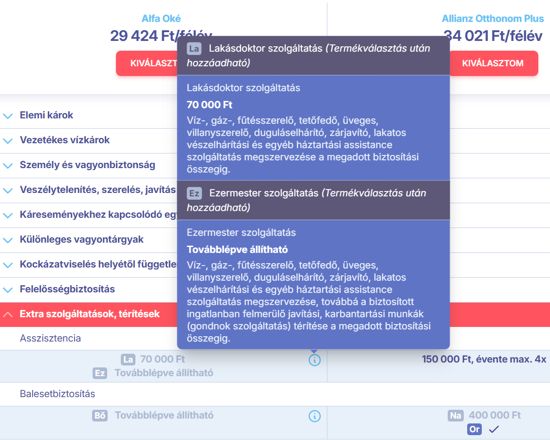 Feltétel részletek